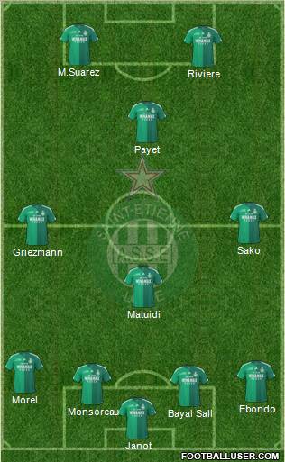 A.S. Saint-Etienne Formation 2011