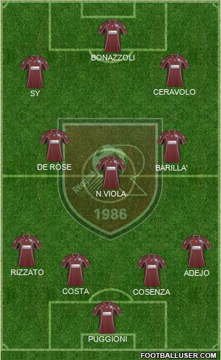 Reggina Formation 2011