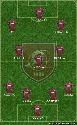 Reggina 4-3-3 football formation