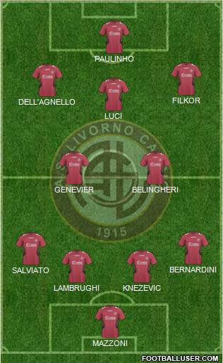 Livorno Formation 2011