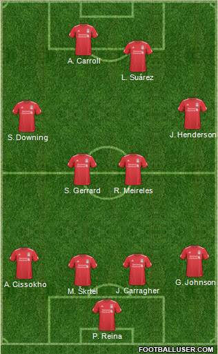 Liverpool Formation 2011