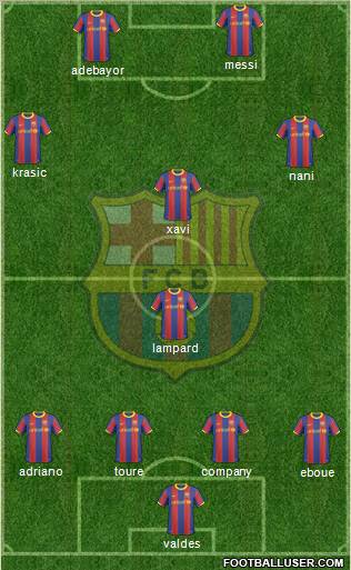 F.C. Barcelona Formation 2011