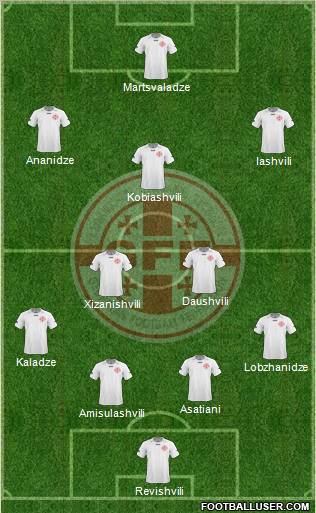 Georgia Formation 2011