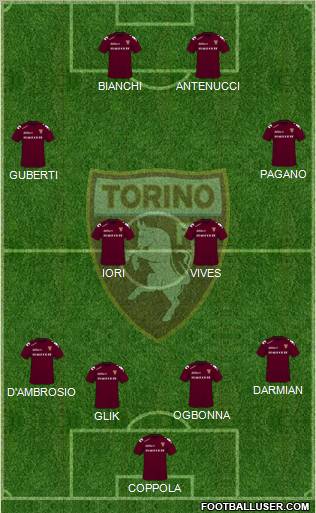 Torino football formation