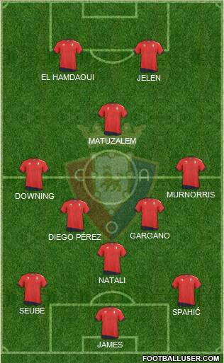 C. At. Osasuna Formation 2011