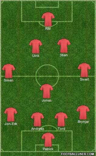 Fifa Team Formation 2011