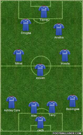 Chelsea Formation 2011