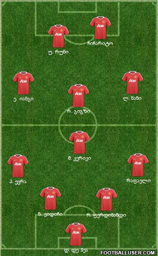 Manchester United Formation 2011