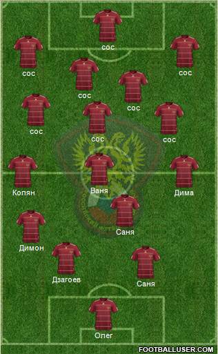 Russia Formation 2011