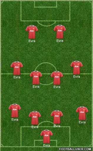 Manchester United Formation 2011