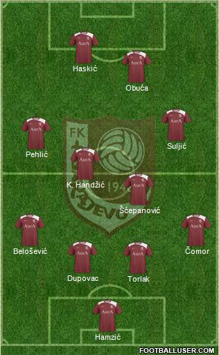 FK Sarajevo Formation 2011