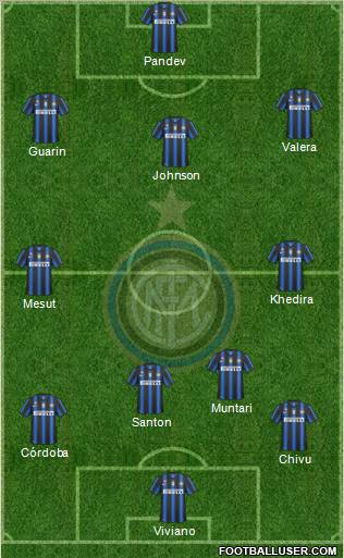F.C. Internazionale Formation 2011
