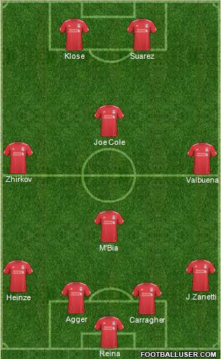 Liverpool Formation 2011