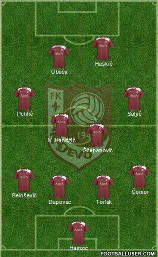 FK Sarajevo Formation 2011