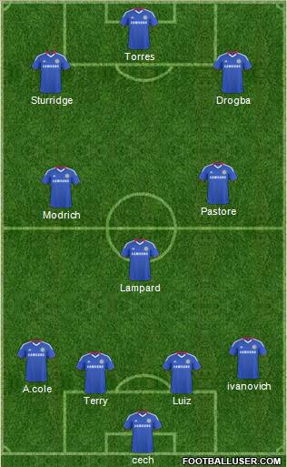 Chelsea Formation 2011