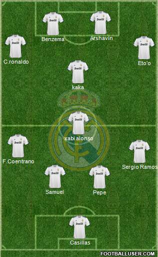 Real Madrid C.F. Formation 2011