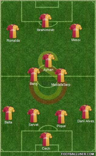 Galatasaray SK Formation 2011