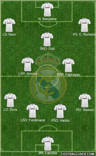 Real Madrid C.F. Formation 2011