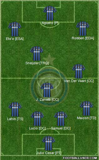 F.C. Internazionale Formation 2011
