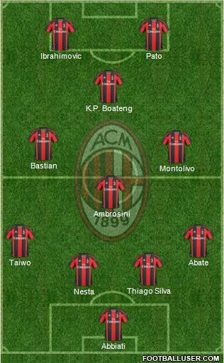 A.C. Milan Formation 2011