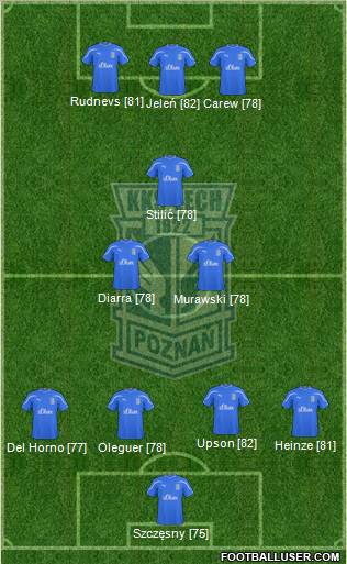 Lech Poznan Formation 2011