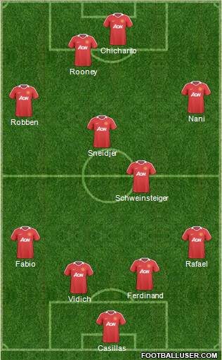Manchester United Formation 2011