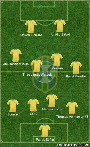 Brazil Formation 2011
