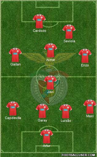 Sport Lisboa e Benfica - SAD Formation 2011