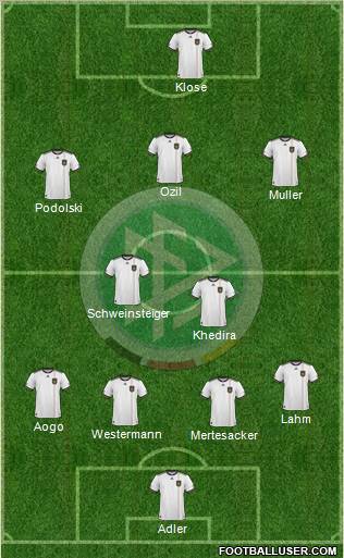 Germany Formation 2011