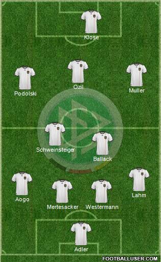 Germany Formation 2011
