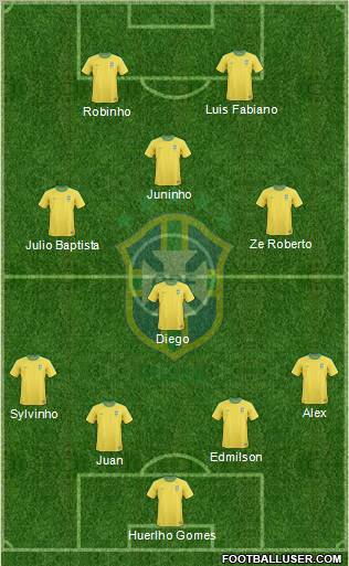 Brazil Formation 2011