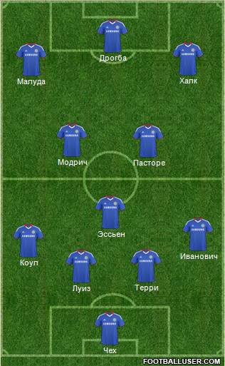 Chelsea Formation 2011