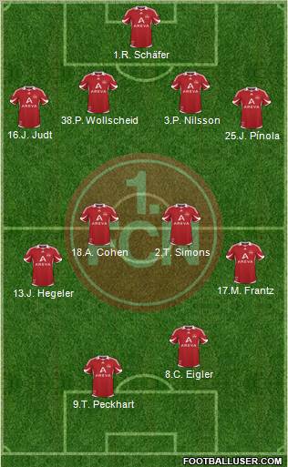 1.FC Nürnberg 4-4-2 football formation