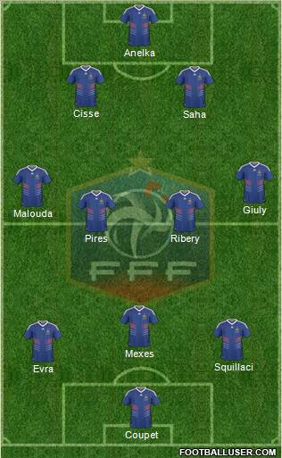 France Formation 2011
