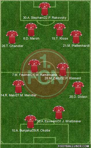 1.FC Nürnberg 4-4-2 football formation