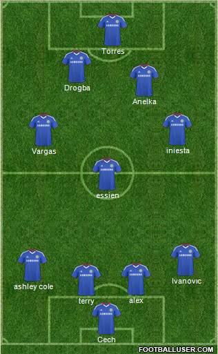 Chelsea Formation 2011