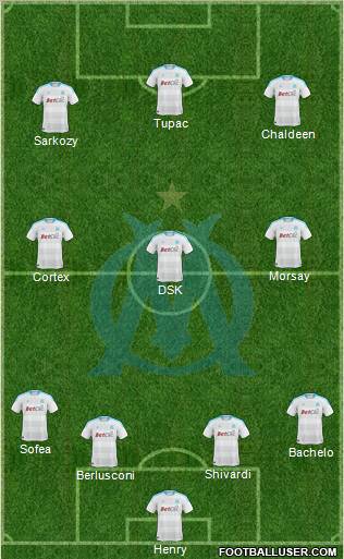 Olympique de Marseille Formation 2011