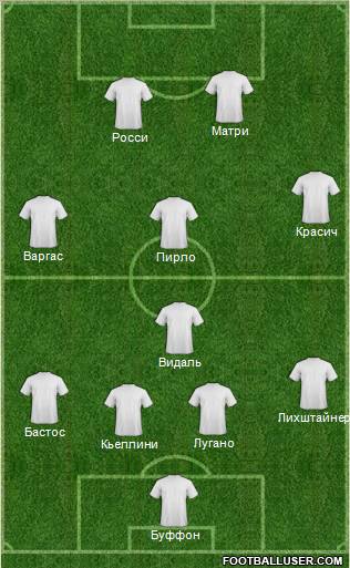 Football Manager Team Formation 2011