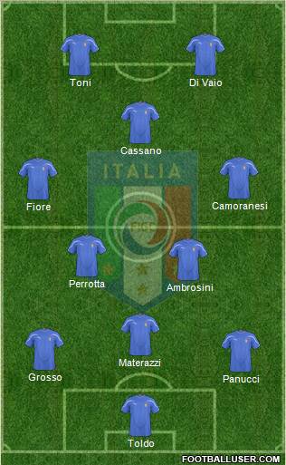 Italy Formation 2011