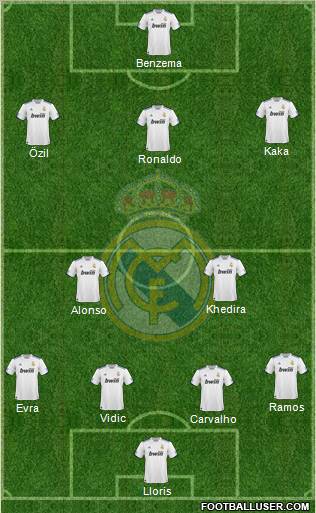 Real Madrid C.F. Formation 2011