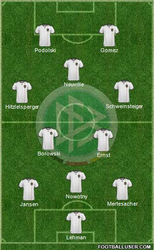 Germany Formation 2011
