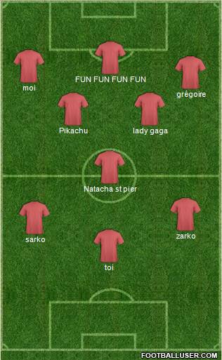 Giulianova Formation 2011