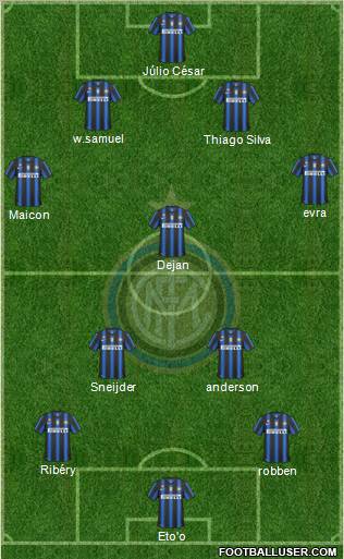 F.C. Internazionale Formation 2011