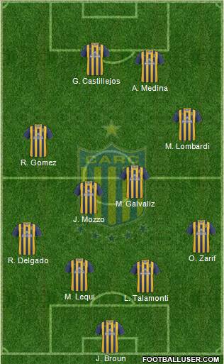 Rosario Central Formation 2011