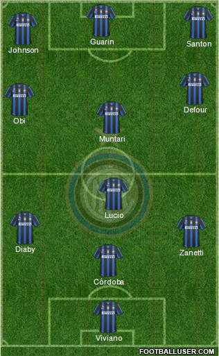 F.C. Internazionale Formation 2011