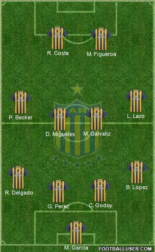 Rosario Central Formation 2011
