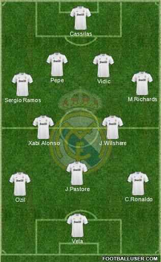 Real Madrid C.F. Formation 2011