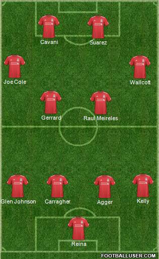 Liverpool Formation 2011