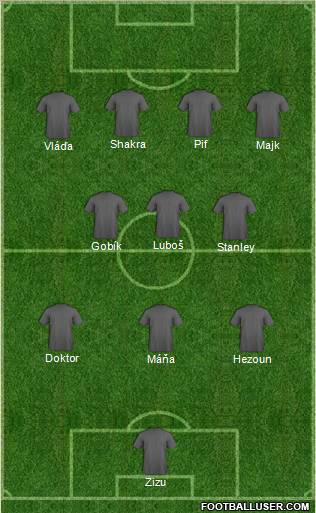 Champions League Team Formation 2011