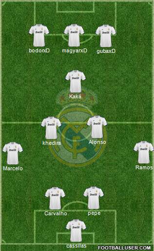 Real Madrid C.F. Formation 2011